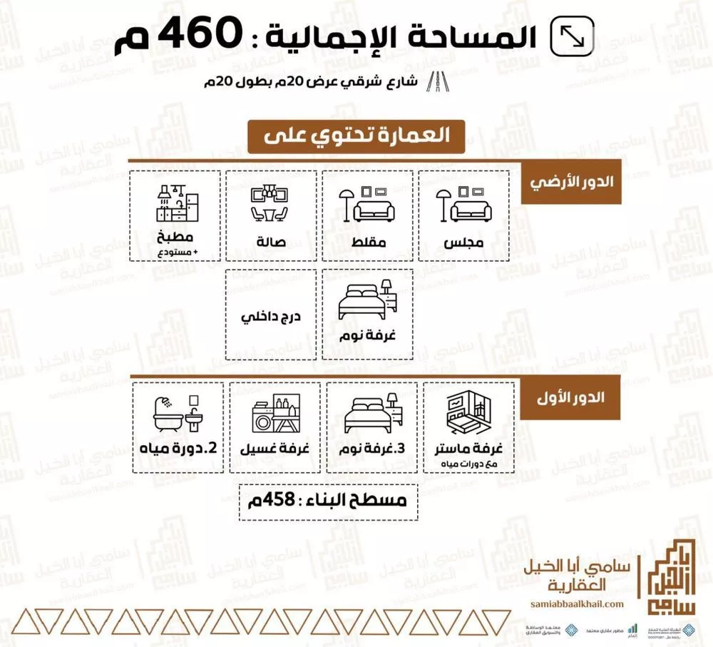 عمارة للبيع في شارع أندونيسيا, حي الأمل, مدينة البكيرية, منطقة القصيم 1 صورة