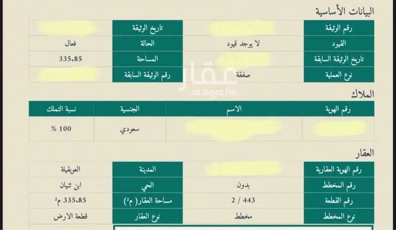 أرض للبيع في شارع ام خنصر 707, حي هجرة ابن ثنيان, مدينة ابورواث, منطقة الحدود الشماليه 1 صورة