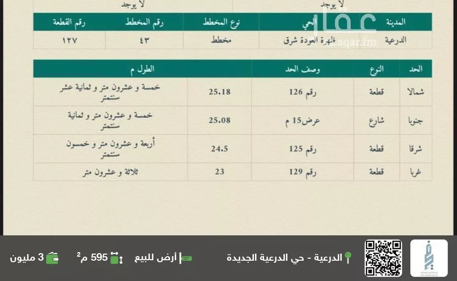 أرض للبيع في شارع هشام بن مالك, حي ظهرة العودة شرق, مدينة الدرعية, منطقة الرياض 1 صورة