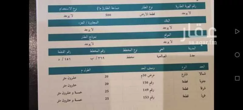 أرض للبيع في شارع هند بنت عتبه, حي الرحمانية, مدينة جدة, منطقة مكة المكرمة 1 صورة