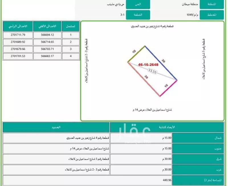 أرض للبيع في شارع اسماعيل بن العلاء, حي وادي مذينب, مدينة المدينه المنوره, منطقة المدينة المنورة 1 صورة