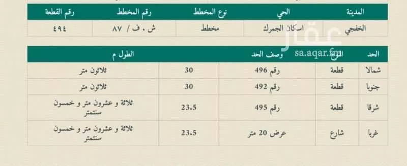 أرض للبيع في حي مخطط 87, مدينة الخفجى, المنطقة الشرقية 1 صورة