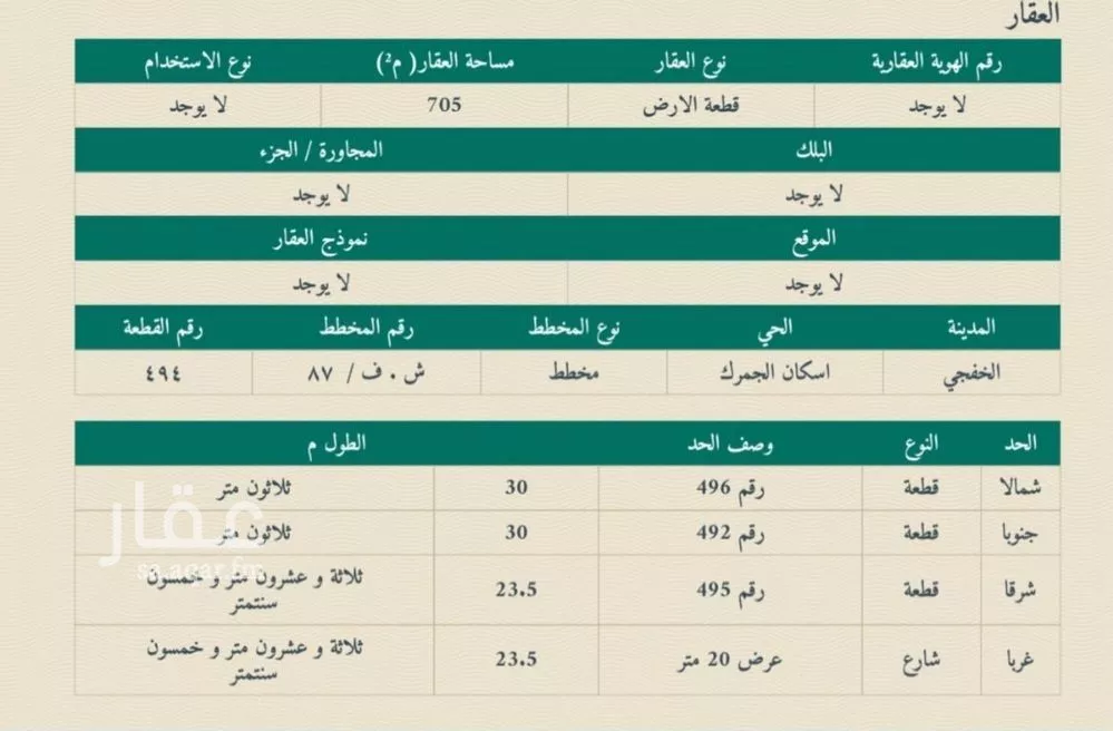 أرض للبيع في حي مخطط 87, مدينة الخفجى, المنطقة الشرقية 1 صورة