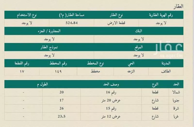 عمارة للبيع في شارع عبدالله بن ابي امية, حي النزهة, مدينة الطائف, منطقة مكة المكرمة 1 صورة