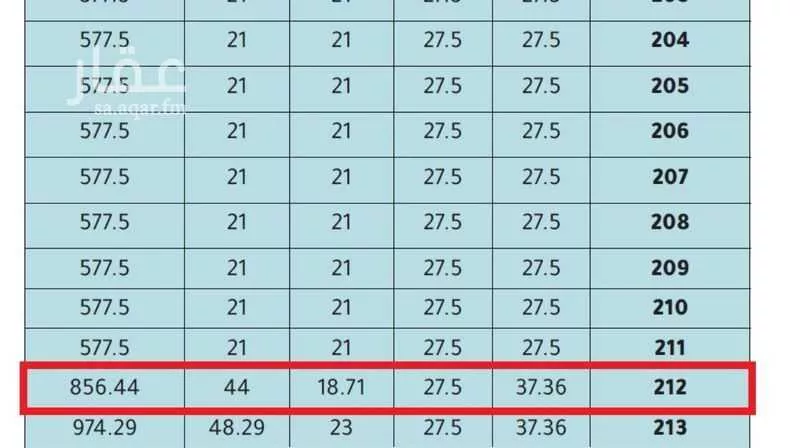 أرض للبيع في شارع الملك فهد, حي الشروق, مدينة الدمام, المنطقة الشرقية 1 صورة