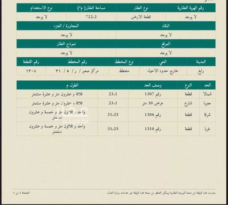 أرض للبيع في شارع العام, مدينة صعبر السفران الشرقيه والغربيه, منطقة مكة المكرمة 1 صورة