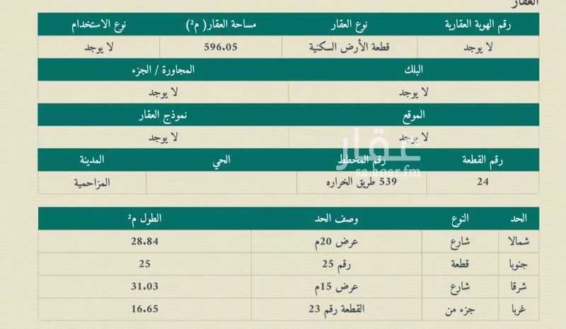 أرض للبيع في المزاحمية ، المزاحمية 1 صورة