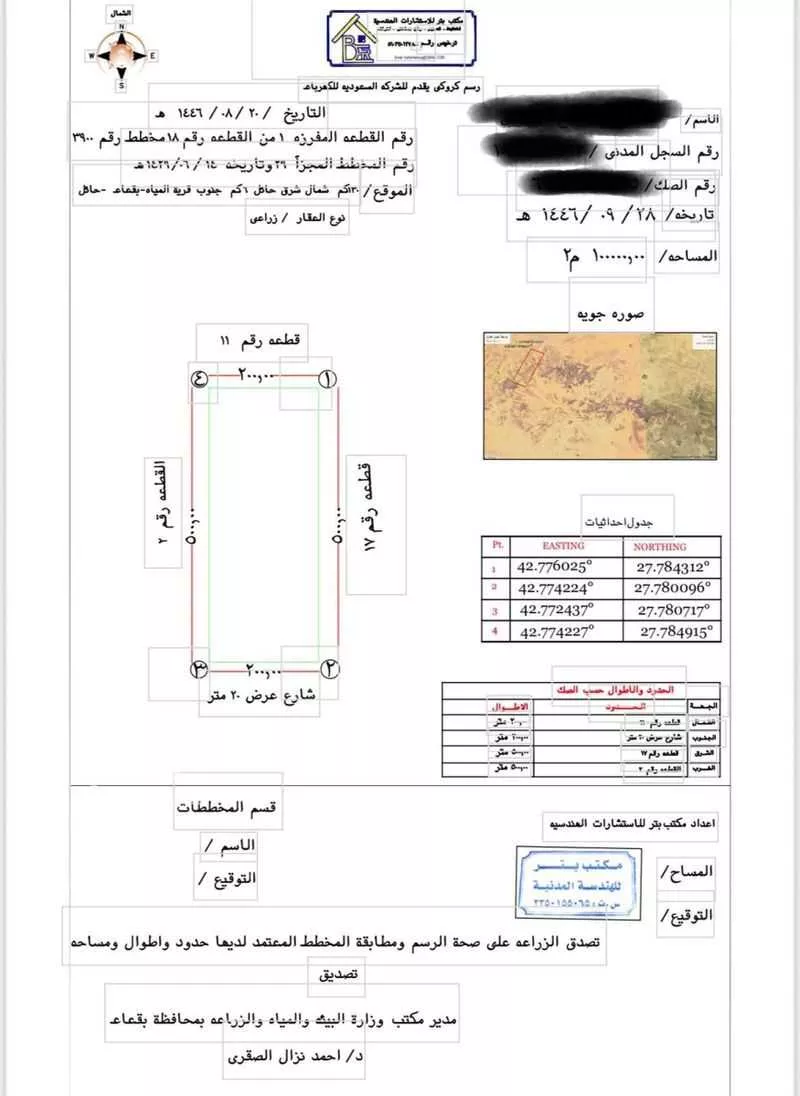 أرض للبيع في حي الحميداني, مدينة الحميداني, منطقة حائل 1 صورة
