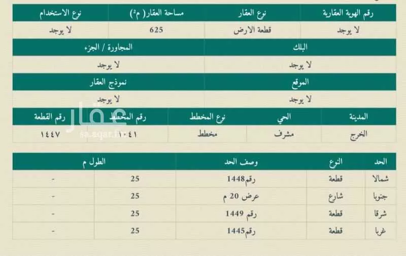 أرض للبيع في شارع سليمان بن سمحان ، حي مشرف ، الخرج ، الخرج 1 صورة