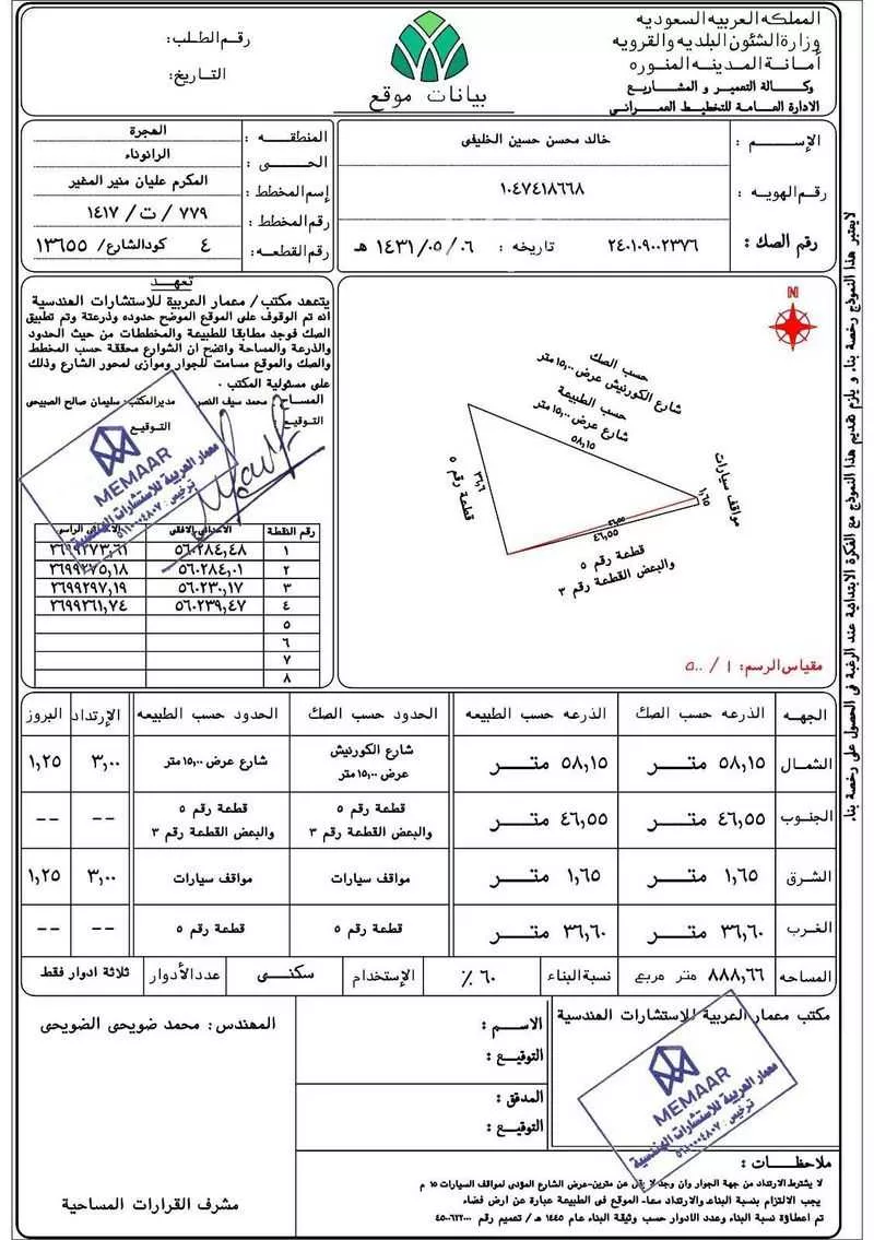 أرض للبيع في شارع عبدالرحمن بن ابي حاتم الرازي, حي الرانوناء, مدينة المدينة المنورة, منطقة المدينة المنورة 1 صورة