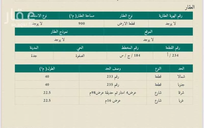 أرض للبيع في شارع 13459091, حي الصفوة, مدينة جدة, منطقة مكة المكرمة 1 صورة