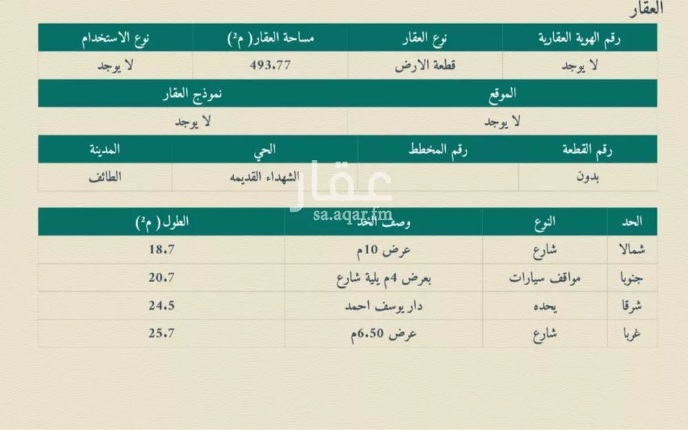 أرض للإيجار في شارع حسان بن ثابت, حي الشهداء الجنوبية, مدينة امارة منطقة مكة المكرمة - الطائف, منطقة مكة المكرمة 1 صورة