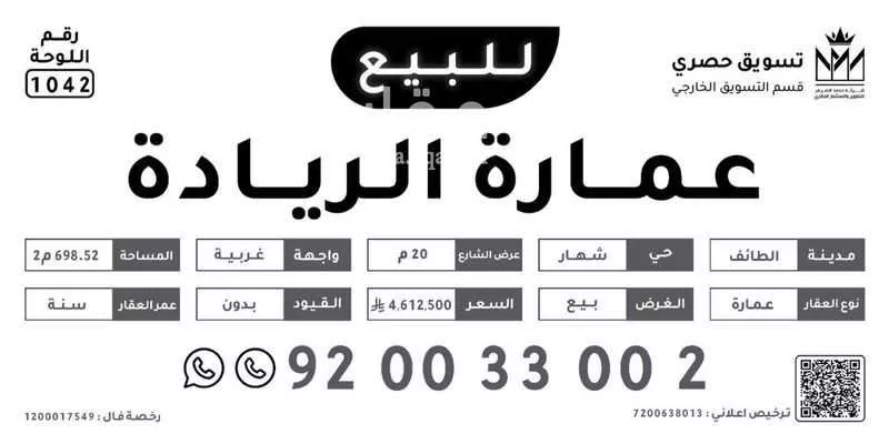 عمارة للبيع في شارع طريق الشفاء, حي شهار, مدينة امارة منطقة مكة المكرمة - الطائف, منطقة مكة المكرمة 1 صورة