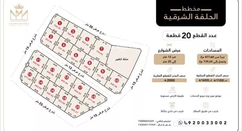 أرض للبيع في شارع العريجاء, حي العرج الأسفل, مدينة الطائف, منطقة مكة المكرمة 1 صورة