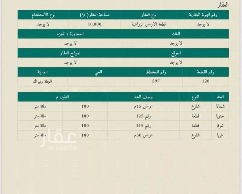 أرض للبيع في شارع Labkah , حي الكلاء ومزارعها, مدينة الكلاء ومزارعها, منطقة الرياض 1 صورة
