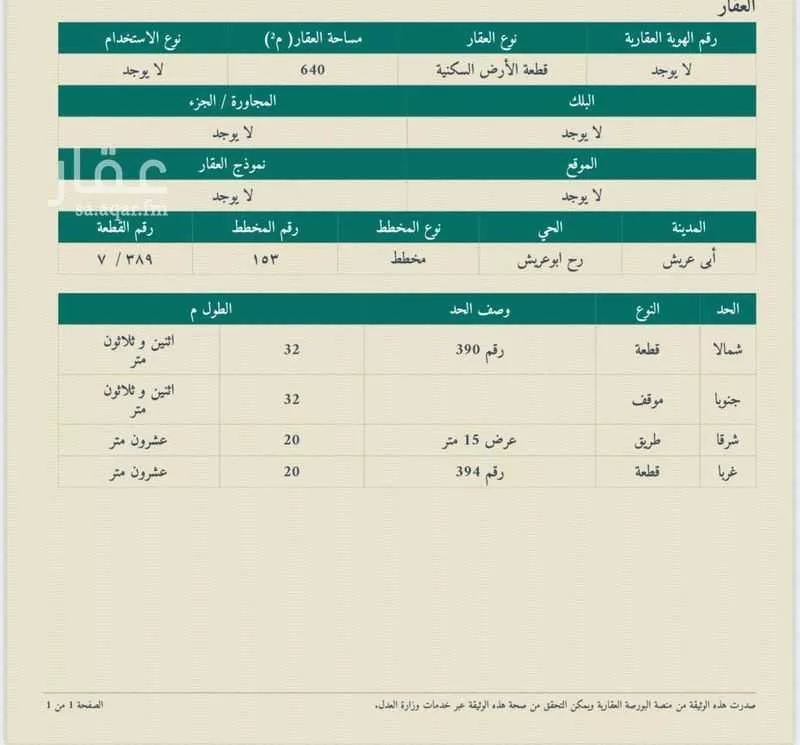 أرض للبيع في شارع شارع فرعي 15, مدينة ابو عريش - ابو عريش, منطقة جازان 1 صورة