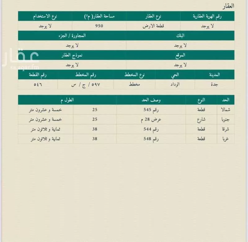 أرض للبيع في ذهبان ، جدة 1 صورة