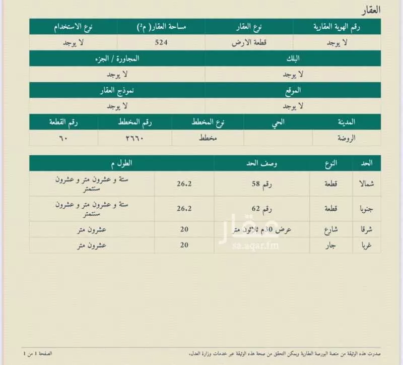 أرض للبيع في شارع شارع المدينة المنورة, حي الروضة, مدينة الغزالة - الروضه, منطقة حائل 1 صورة