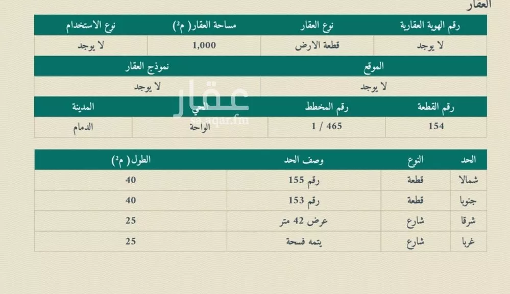 أرض للإيجار في شارع الامير متعب ابن عبدالعزيز, حي الواحة, مدينة الدمام, المنطقة الشرقية 1 صورة
