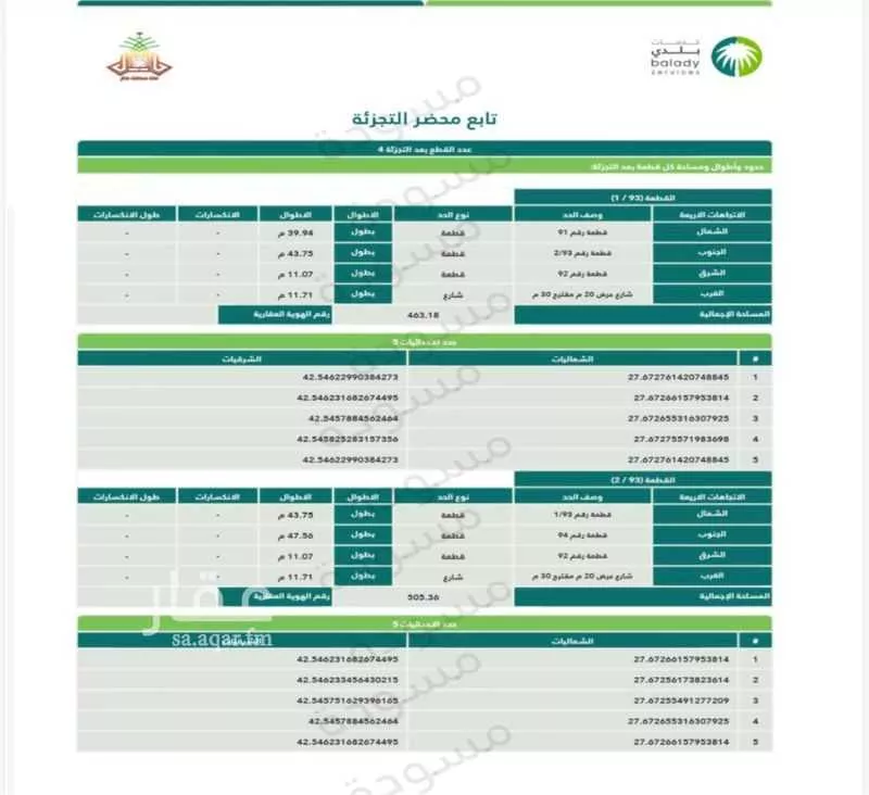 أرض للبيع في شارع ٣٠ م, حي الناصرية, مدينة الناصريه, منطقة حائل 1 صورة