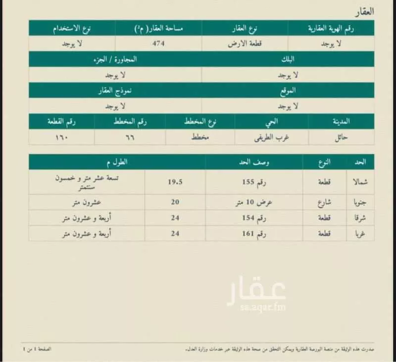 أرض للبيع في شارع الصالحية, حي الطريفي, مدينة حائل, منطقة حائل 1 صورة