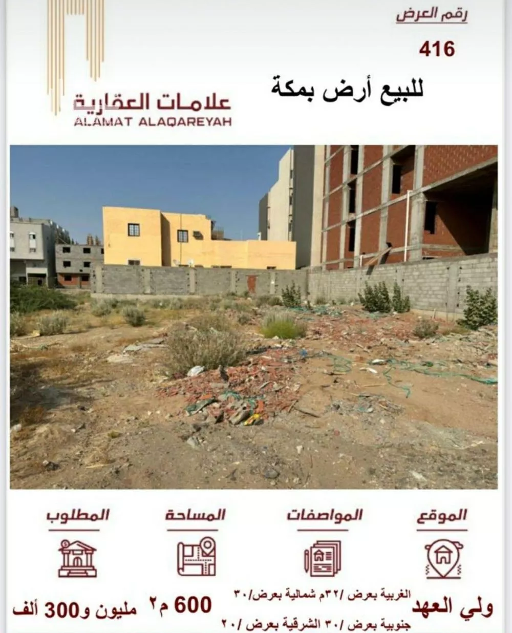 أرض للبيع في شارع الامير سعد ابن فهد ابن سعد, حي الشامية الجديد, مدينة مكة المكرمة, منطقة مكة المكرمة 1 صورة