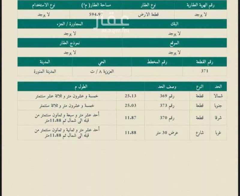 أرض للبيع في شارع صفوان بن وهب بدري ، حي قلعة مخيط ، المدينة المنورة ، منطقة المدينة المنورة 1 صورة