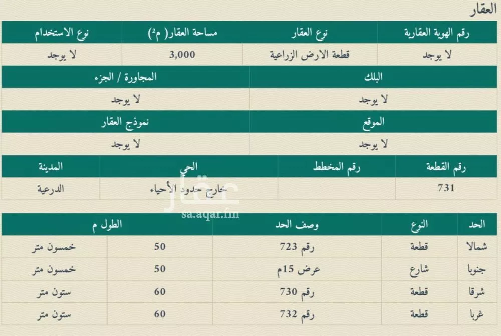 أرض للبيع في حي مزارع وادى العماريه, مدينة مزارع وادى العماريه, منطقة الرياض 1 صورة