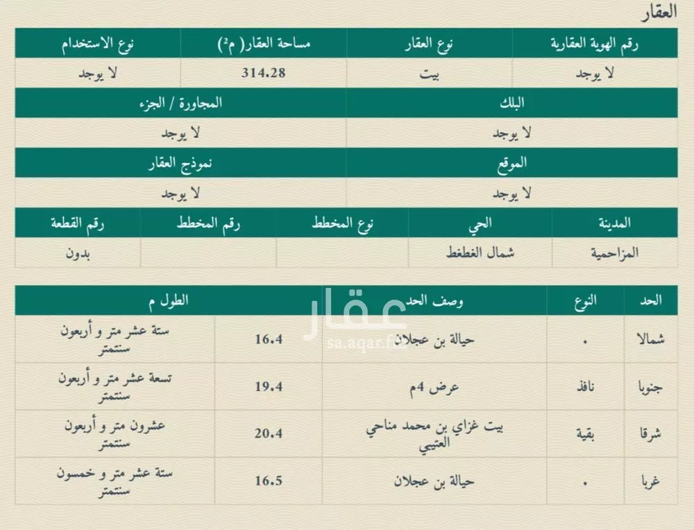 فيلا للبيع في شارع اقرم الخزاعي, حي الغطغط, مدينة المزاحمية, منطقة الرياض 1 صورة