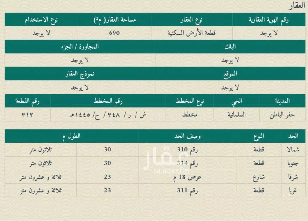 أرض للبيع في مدينة حفر الباطن, المنطقة الشرقية 1 صورة