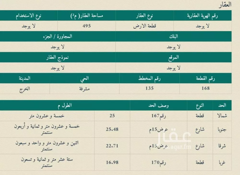 أرض للبيع في شارع مشرفة 154, حي مشرفة, مدينة الهياثم, منطقة الرياض 1 صورة
