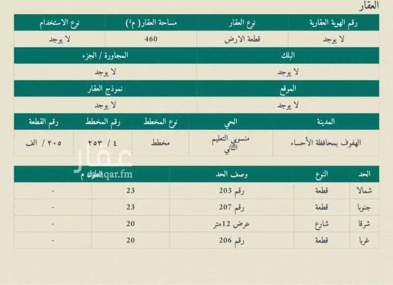 أرض للبيع في شارع ابن الشطوي, حي منسوبي التعليم الثاني, مدينة الاحساء, المنطقة الشرقية 1 صورة