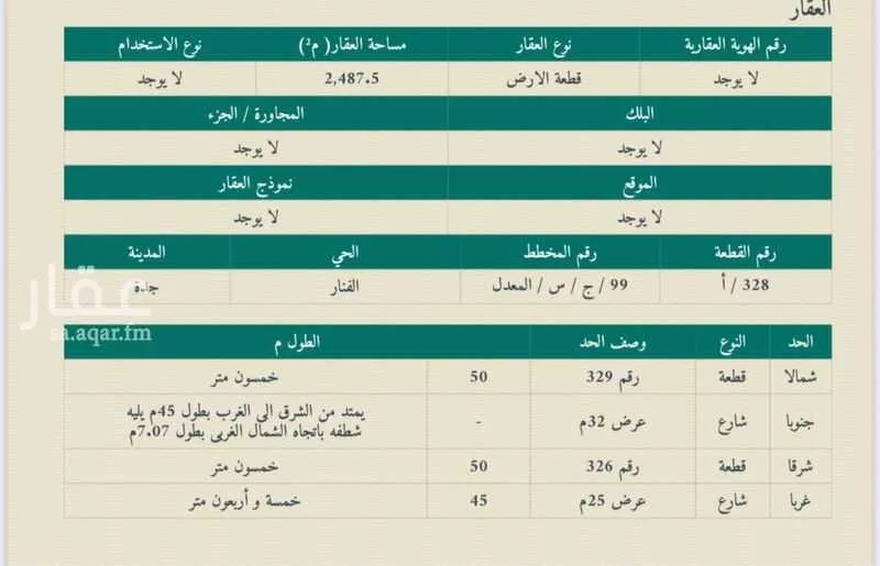 أرض للبيع في شارع ابحر, حي الفنار, مدينة جدة, منطقة مكة المكرمة 1 صورة
