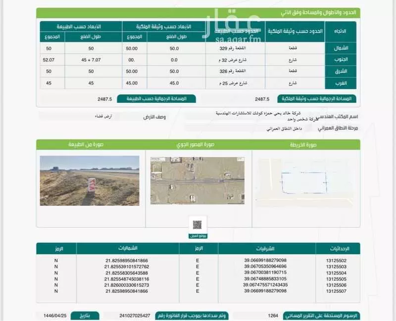 أرض للبيع في حي الفنار, مدينة جدة, منطقة مكة المكرمة 1 صورة