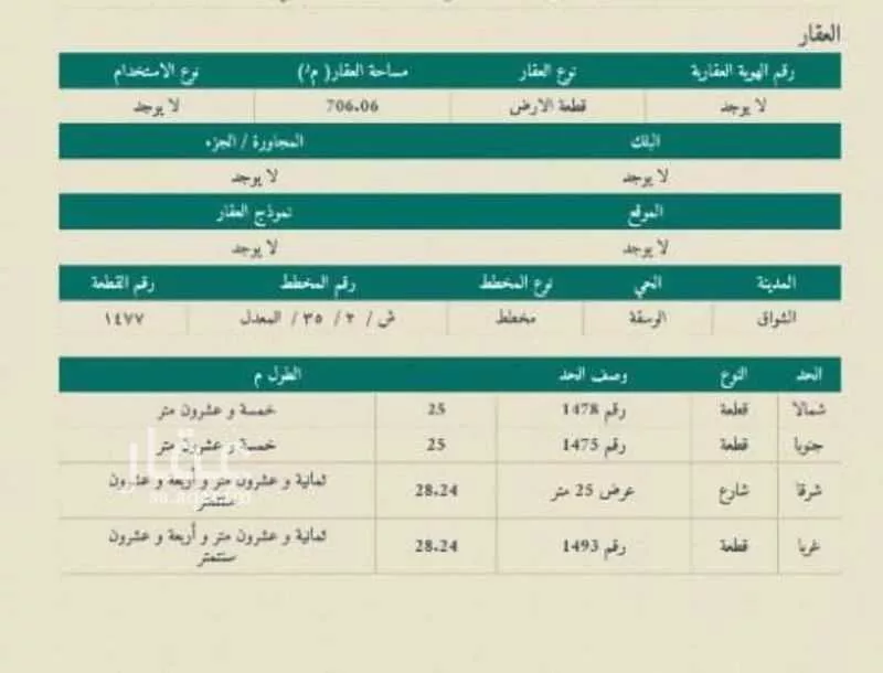 أرض للبيع في الوسقة ، الليث 1 صورة