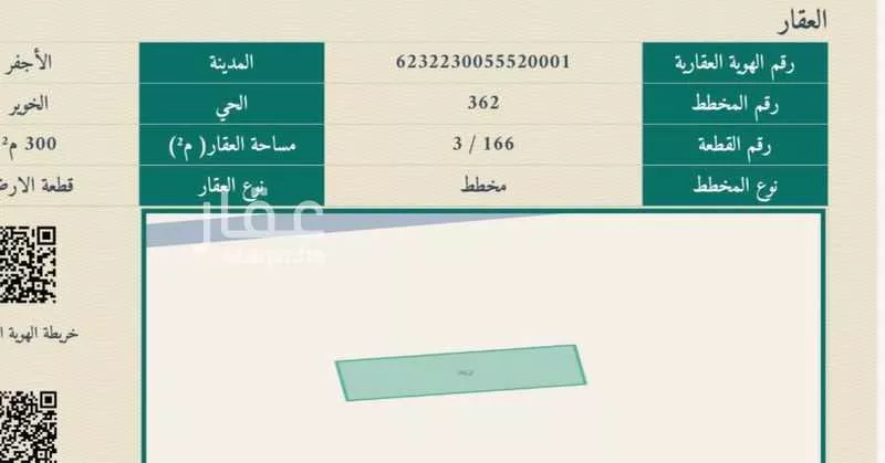 أرض للبيع في شارع شارع, حي الخوير, مدينة الخوير, منطقة حائل 1 صورة