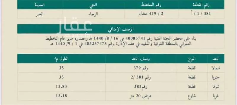 أرض للبيع في شارع سليمان الحكيم ، حي الرجاء ، الخبر ، الخبر 1 صورة