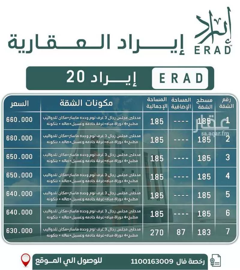 شقة للبيع في شارع الدعوة, حي الشعلة, مدينة الدمام, المنطقة الشرقية 1 صورة