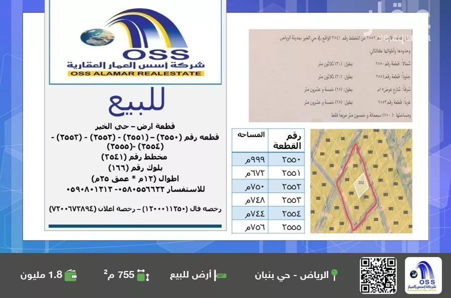 أرض للبيع في شارع شارع 15, حي الخير, مدينة الرياض, منطقة الرياض 1 صورة