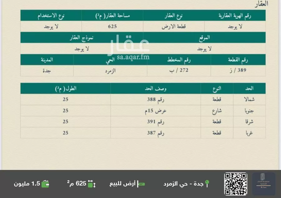 أرض للبيع في شارع ابن الميراثي, حي الزمرد, مدينة جدة, منطقة مكة المكرمة 1 صورة