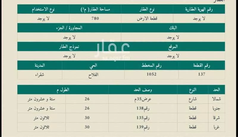 أرض للإيجار في شارع الروابي 48, حي الروابي, مدينة شقراء, منطقة الرياض 1 صورة