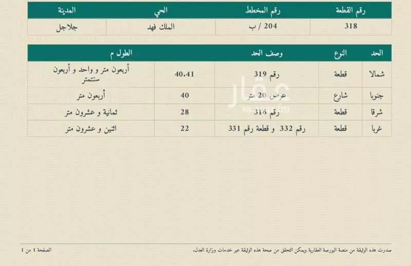 أرض للبيع في شارع 00000000000, حي النموذجية, مدينة جلاجل, منطقة الرياض 1 صورة