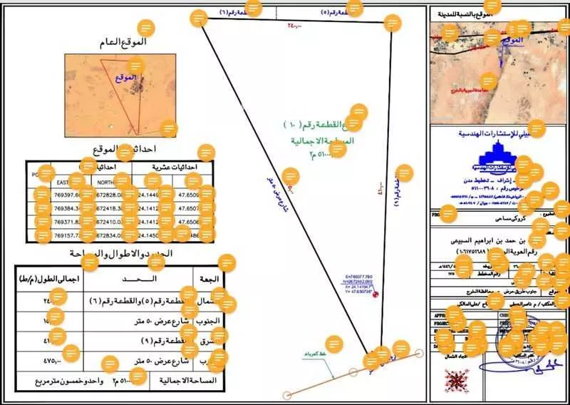 مزرعة للبيع في منطقة صناعية ، الخرج 1 صورة