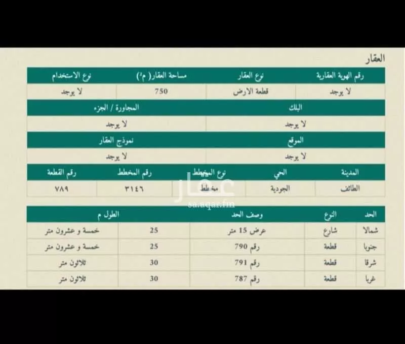 أرض للبيع في الطائف ، الطائف 1 صورة