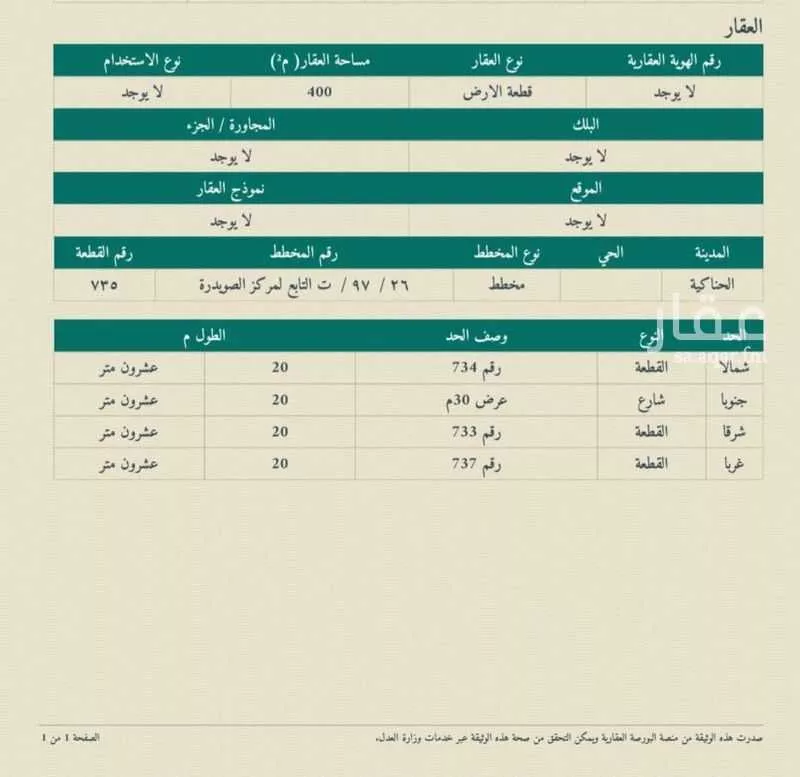 أرض للبيع في الصويدرة ، منطقة المدينة المنورة 1 صورة