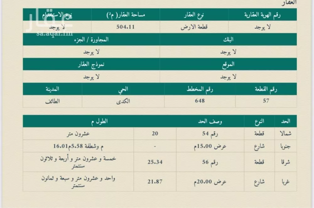 أرض للبيع في شارع الكدى 21, حي الكدى, مدينة امارة منطقة مكة المكرمة - الطائف, منطقة مكة المكرمة 1 صورة