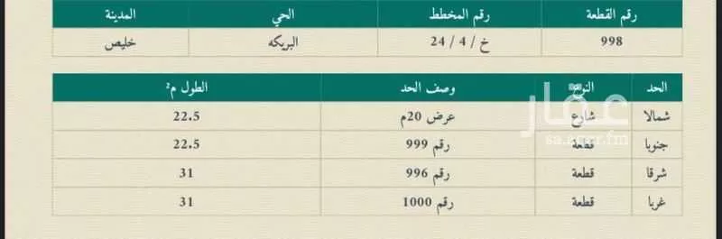 أرض للبيع في شارع مراره بن الربيع ، البريكة ، خليص 1 صورة