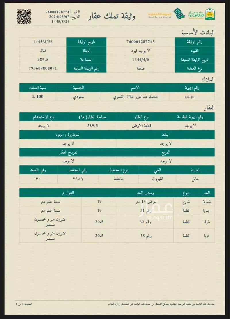 أرض للبيع في شارع السفن 455 ، السفن ، منطقة حائل 1 صورة