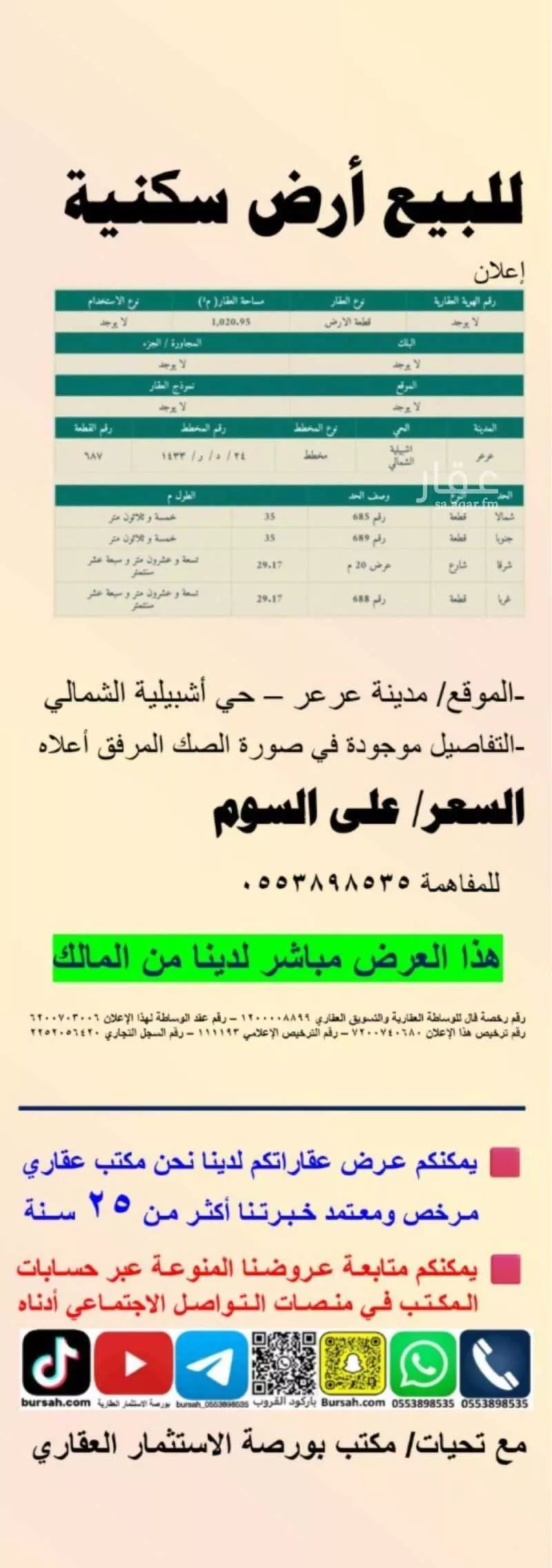 أرض للبيع في شارع شدوان, حي إشبيلية الشمالي, مدينة عرعر, منطقة الحدود الشماليه 1 صورة