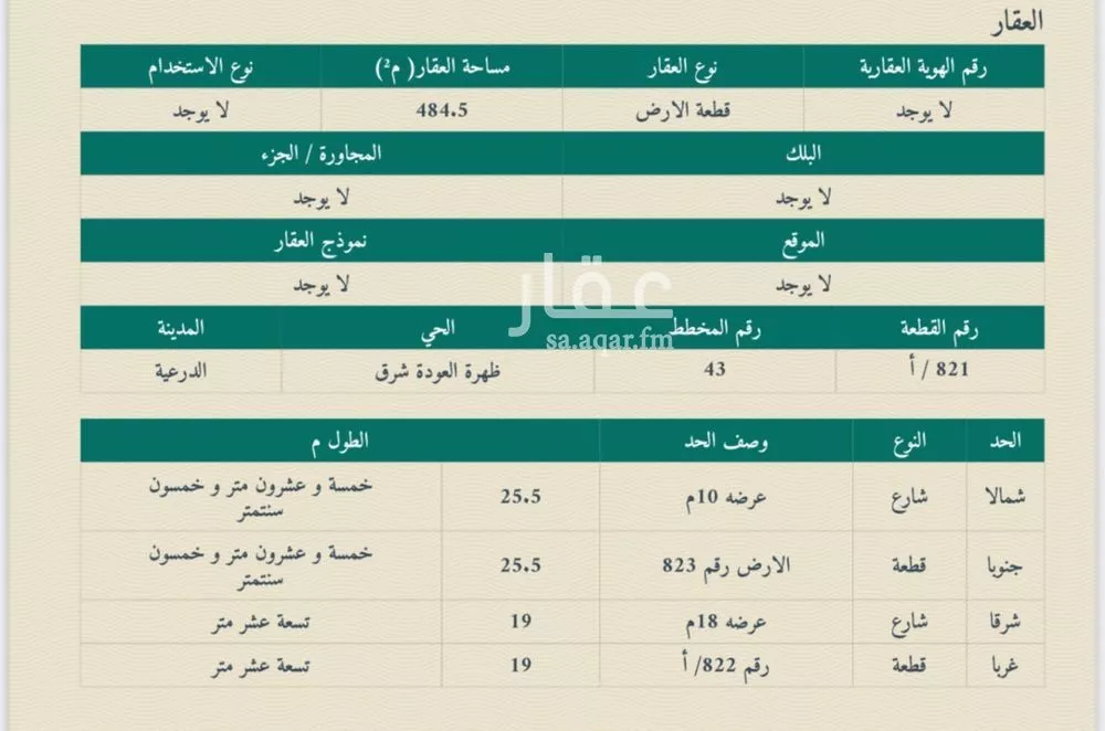 أرض للبيع في شارع ال صفيان, حي ظهرة العودة شرق, مدينة امارة منطقة الرياض - الدرعيه, منطقة الرياض 1 صورة